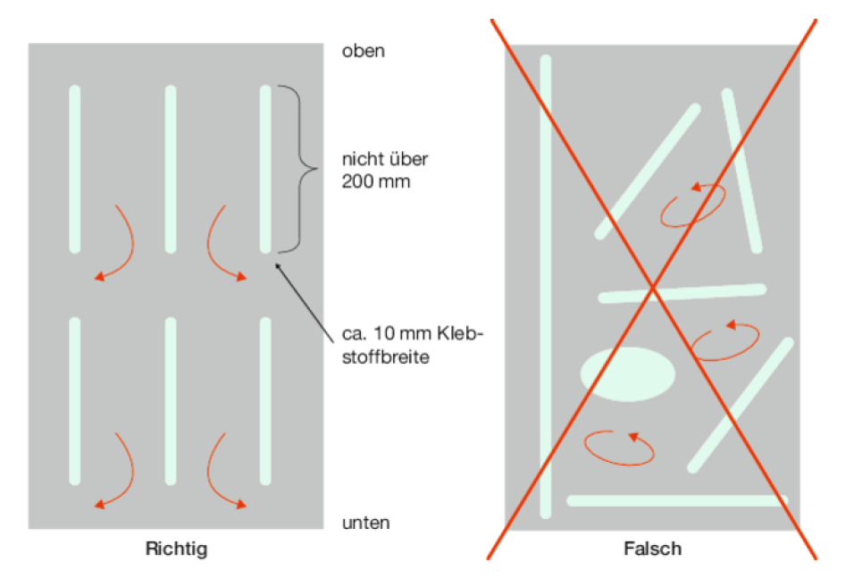 OTTOcoll S 495 Kartusche 310 ml OTTOcoll S 495 Kartusche 310 ml