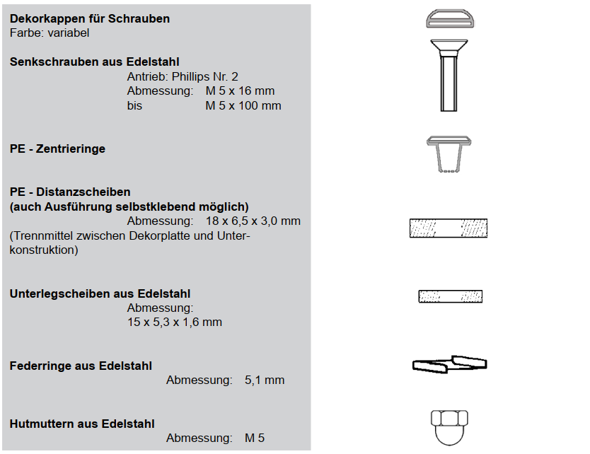 Edelstahl Montagesatz M5 für Balkonbrüstung und mehr