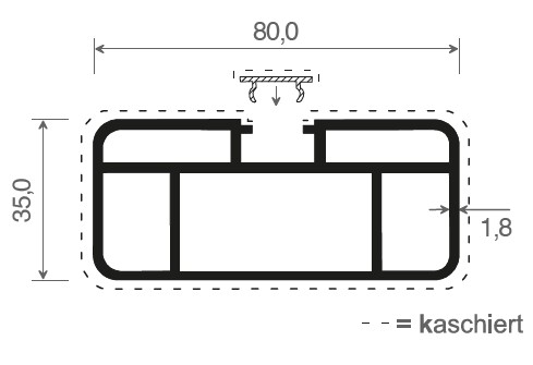 Kunststoff Querriegel mit Klippleiste inkl. Alu-U-Verstärkung MIKUPAN®
