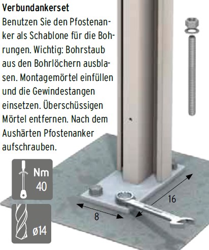 Pfostenträger Befestigungsset für Pfostenträger zum Aufschrauben | System-Klemmpfosten ALUCOM® Pfostenträger Befestigungsset für Pfostenträger zum Aufschrauben | System-Klemmpfosten ALUCOM®